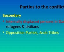 Image result for Conflict in Darfur