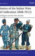 Image result for List of Italian Wars