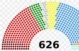 Image result for Italian General Election, 2006