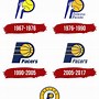Image result for Indiana Pacers Logo Blank Background