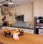 Image result for Kitchen Decorating Ideas