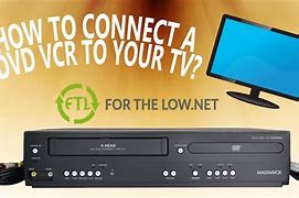 Image result for How to Connect VCR Player