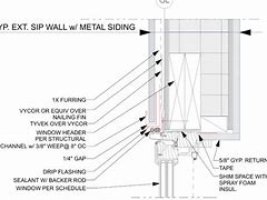 Image result for Corrugated Metal Siding Building