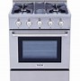 Image result for Cooking Range Type