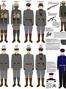Image result for WW2 US Soldier Italy