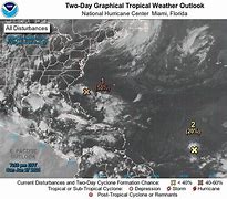 Image result for National Hurricane