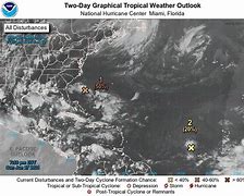 Image result for National Weather Hurricane Center