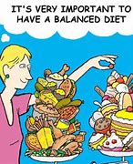 Image result for Funny Jokes About Dieting