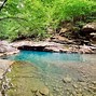 Image result for Blue Hole Hixson TN