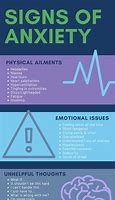 Image result for Anxiety Infographic
