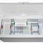 Image result for Holiday Freezer Parts
