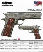 Image result for WW2 Guns Germany