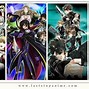 Image result for Anime Show Names List