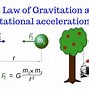 Image result for Newton's First Law Cartoon