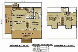 Image result for Small Lake Cabin Plans
