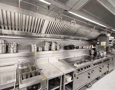 Image result for Commercial Kitchen Cleaning