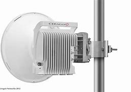 Image result for Microwave Radio