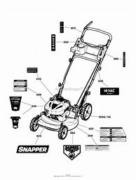 Image result for Snapper Lawn Mower Parts Lookup