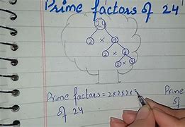 Image result for Prime Factorization of 24