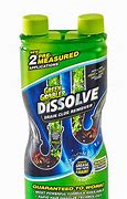 Image result for Clogged Drain Cleaner