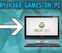 Image result for Xbox 360 Emulator PC