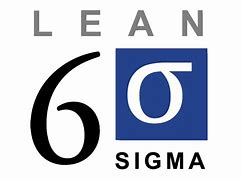 Image result for Lean Six Sigma