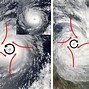 Image result for What Is a Cyclone vs Hurricane