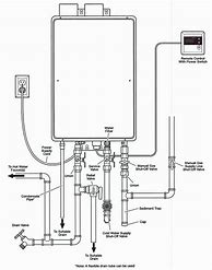 Image result for Hot Water Heater Piping