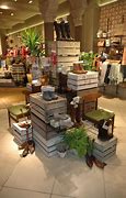 Image result for Merchandise Displays for Retail Stores