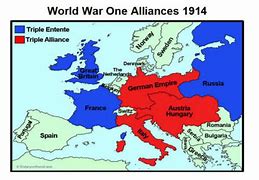 Image result for WWI Enemies Allies