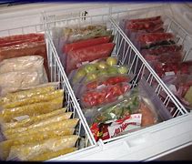 Image result for How to Organize Refrigerator with Bottom Freezer