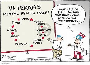 Image result for Mental Health Cartoons