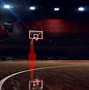 Image result for Oklahoma City Thunder Basketball Court
