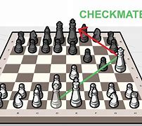 Image result for English Chess