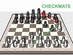 Image result for Chess Tactics