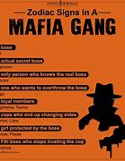 Image result for Mafia Family Names