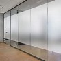Image result for Frosted Glass Film