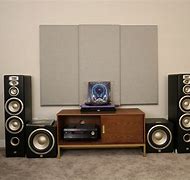 Image result for Home Theater in Wall Speaker Placement