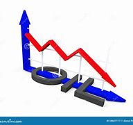 Image result for Falling Oil Prices