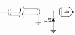 Image result for Coaxial Cable Labeled Diagram