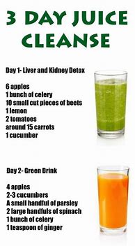 Image result for My Best Friend Recommended a Juice Cleanse