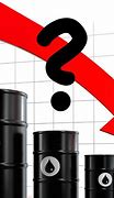 Image result for Oil Price Drop