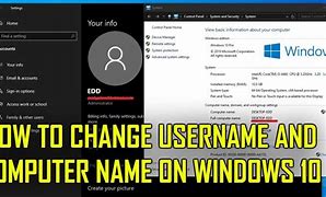 Image result for Computer Username