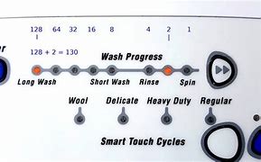 Image result for Fisher Paykel Washer Error Codes