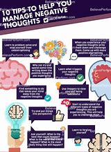 Image result for Negative Thoughts