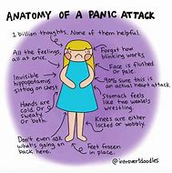 Image result for Anxiety Attack Cartoon