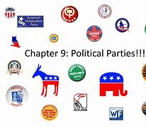 Image result for All Political Parties
