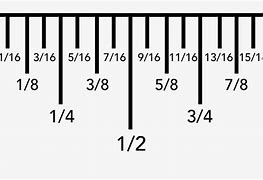Image result for Ruler Fraction Chart