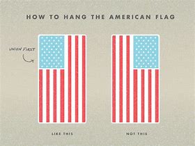 Image result for American Flag Hanging Vertically