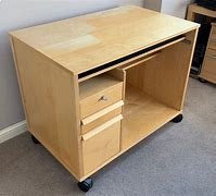 Image result for IKEA Computer Desk Small Spaces